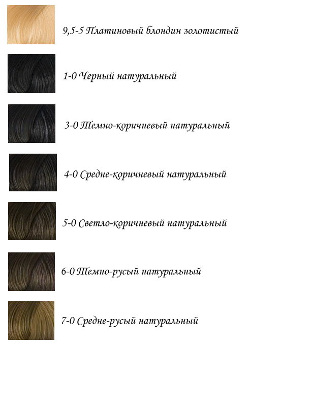 Краска для волос Igora Royal (Schwarzkopf) купить в Москве, СПб и РФ